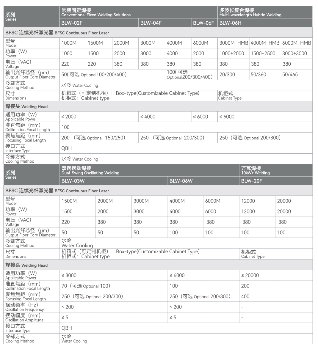 表-01(1).jpg