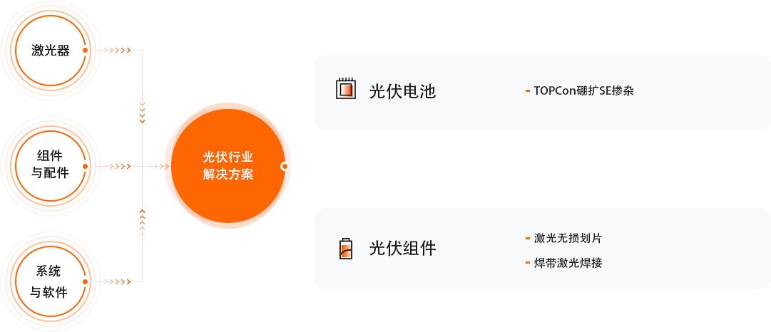 麻将胡了2(中国游)官方网站 - IOS/安卓通用版/手机APP下载