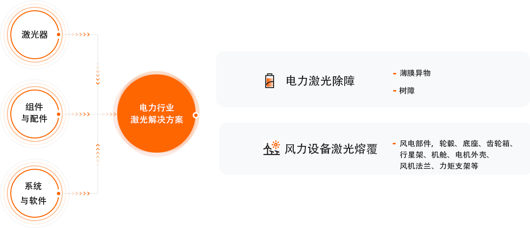 麻将胡了2(中国游)官方网站 - IOS/安卓通用版/手机APP下载