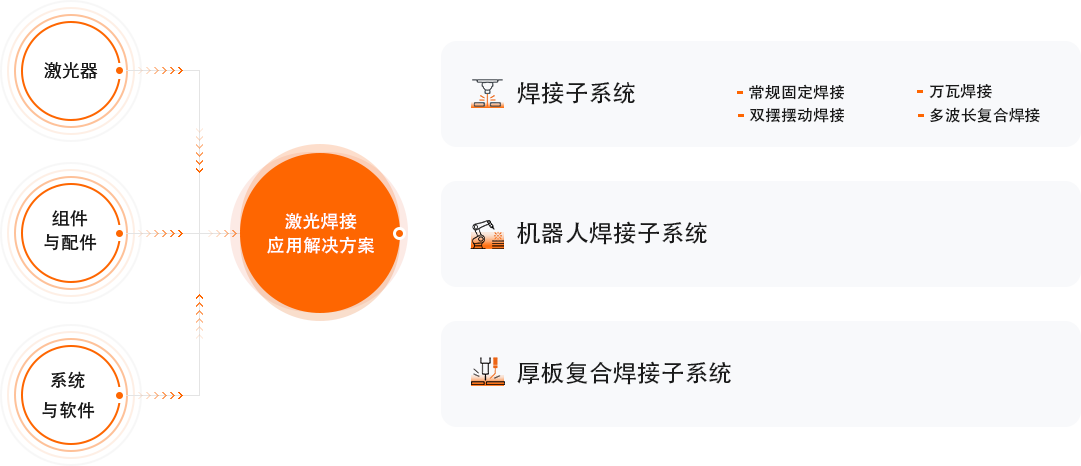 麻将胡了2(中国游)官方网站 - IOS/安卓通用版/手机APP下载