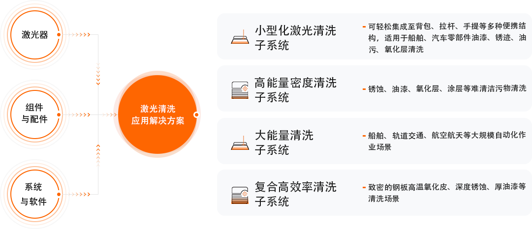 麻将胡了2(中国游)官方网站 - IOS/安卓通用版/手机APP下载